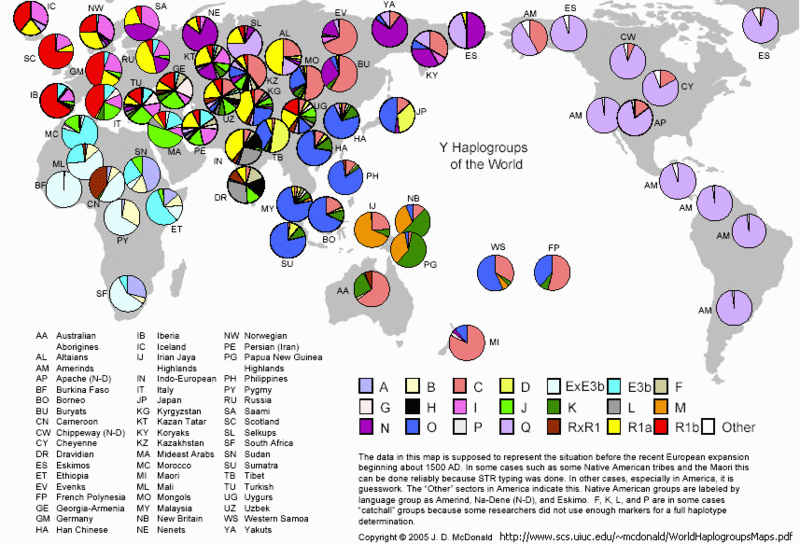 Y-Haplogroups-1500AD-World-Map.gif
