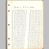 Jackson-M-Berkey_Navy-Discharge-Papers_0002.jpg