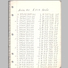 Jackson-M-Berkey_Navy-Discharge-Papers_0004.jpg