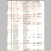 Laura-Berkey_Receipts_37.jpg