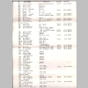 Laura-Berkey_Receipts_40.jpg