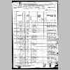 Andrew-Gehring_1880-US-Census-Dist-294-Detroit-MI.jpg