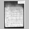 Exhibit-33_StuartR-Alice-M-Bristol-Florence-Wagner_1910-US-Census_Buffalo-City-Erie-C-NY-ED-190.jpg