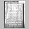 Exhibit-125_William-W_Margaret-Keaton-Family_1910-census-Enum-Dist-56.jpg
