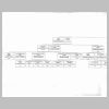 Exhibit-2_Ferolyn-Nerreter-Hunter_Paternal-Pedigree-pg1.jpg