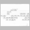 Exhibit-2_Ferolyn-Nerreter-Hunter_Paternal-Pedigree-pg3.jpg